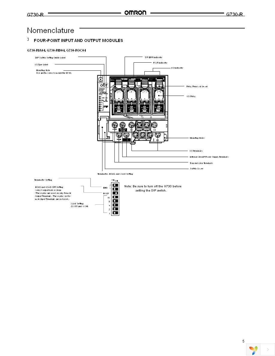 G730-AOM08-B DC24 Page 5